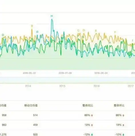 揭秘百度关键词分析工具，优化策略与实战技巧，百度关键词分析工具在哪