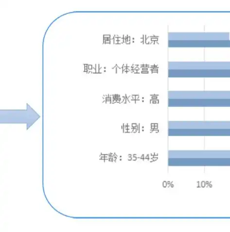 揭秘百度关键词分析工具，优化策略与实战技巧，百度关键词分析工具在哪