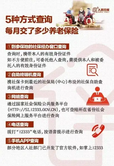 关于深入推进养老保险数据治理工作的实施方案，养老保险数据治理工作实施方案怎么写