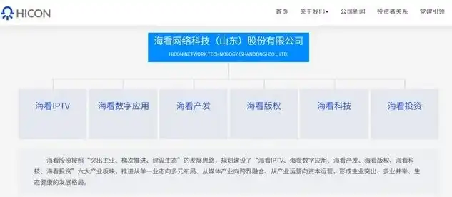 深度解析艺帆网络工作室网站源码，源码背后的技术魅力与运营智慧，艺帆传媒有限公司