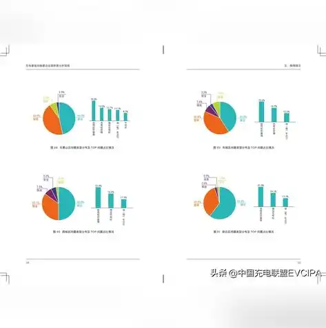 基础设施运营服务概览，内容、范围与重要性，基础设施运营服务指什么方面的内容有哪些要求