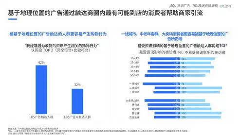 数字化时代下的网站关键词优化策略与创新，网站关键词多久更新一次