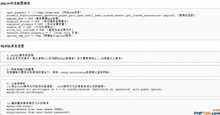 深入解析PHP网站服务器，性能优化与安全防护策略，php网站服务器能看到源码吗?