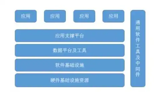 深入剖析性能检测软件，助力企业优化资源配置，提升系统稳定性，性能检测有哪些