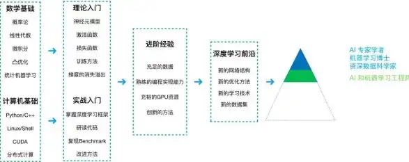 深度解析，探索混合模式完整版获取途径，解锁全新体验！，混合模式完整版在哪看啊