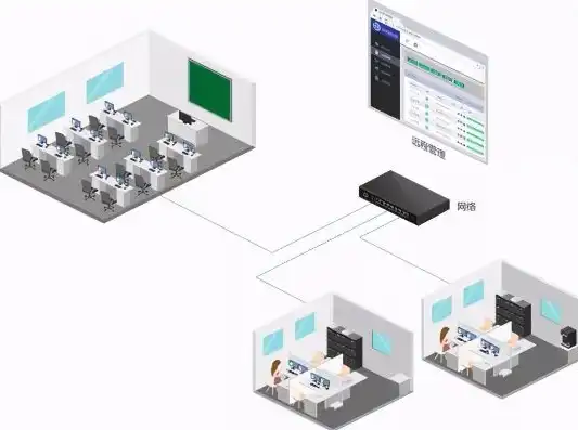 云桌面办公系统设置攻略，高效办公，轻松入门，云桌面办公系统设置方法