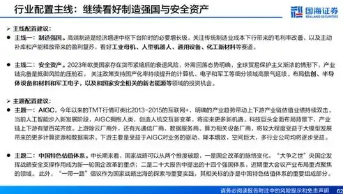 XX公司2023年度网络安全审计报告，安全审计报告模板图片