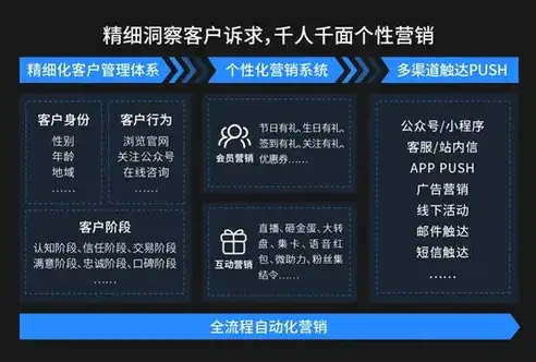 打造个性设计，助力企业网站焕新升级——专业网站制作全解析，设计制作网站制作方法