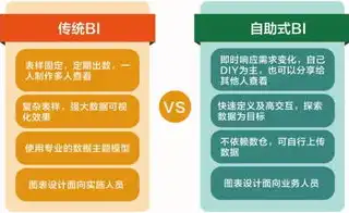 多用户数据处理的核心挑战与解决方案，多用户数据要解决的关键是什么