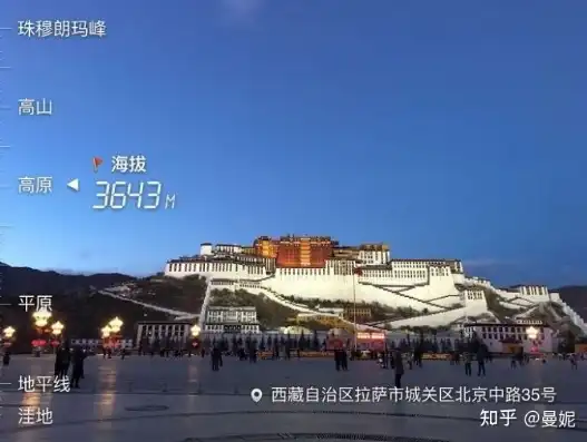 拉萨旅游攻略，深度探索藏地圣城，关键词SEO优化指南，拉萨网站推广