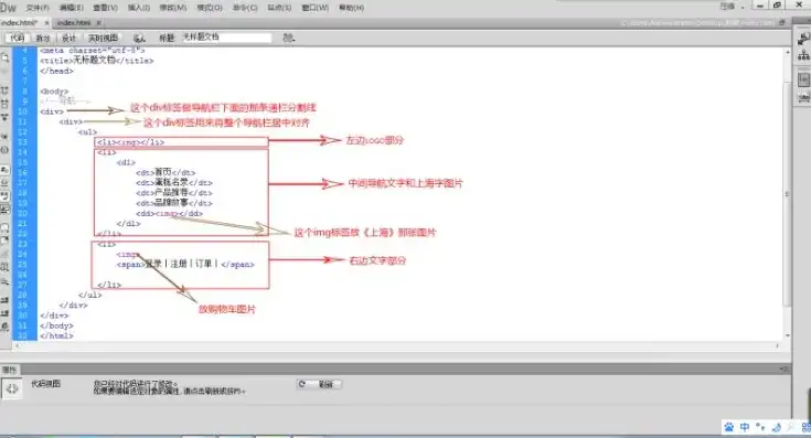 深入剖析动态网站源码，技术原理与实践案例，动态网站设计代码