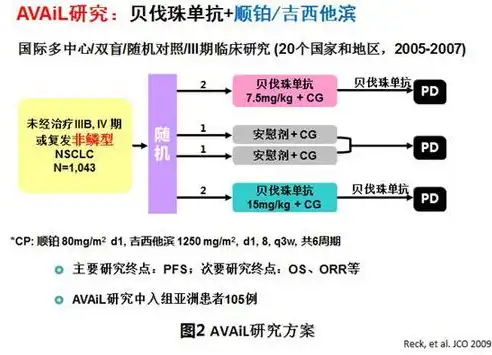 深入解析文件存储管理的多种策略与优势，文件的存储管理有哪几种方法和方法