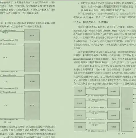 Web网站开发的魅力与挑战，揭秘高效构建之路，web网站开发流程