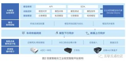 集团公司网站源码PHP揭秘，构建企业信息发布与交流平台的关键技术解析，企业网站源码php