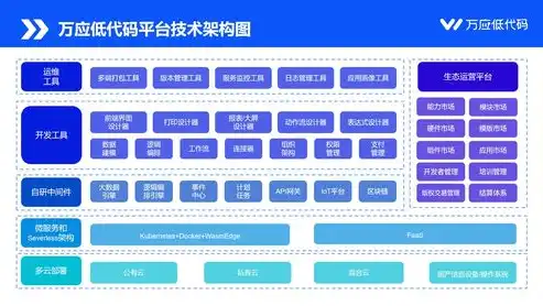 集团公司网站源码PHP揭秘，构建企业信息发布与交流平台的关键技术解析，企业网站源码php