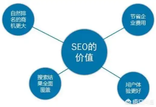 深度解析，柳州SEO公司哪家强？揭秘柳州优质SEO服务提供商！，柳州seo公司哪家好