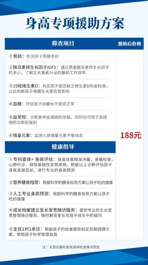 社区诊断中优先解决卫生问题的原则探讨，破除误区，明确方向，下列不是社区诊断的步骤是