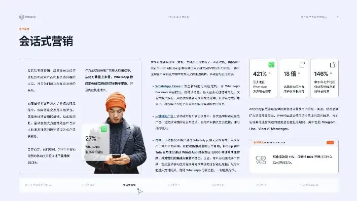 揭秘热门H5网站，创意无限，互动体验新篇章，h5网站有哪些平台