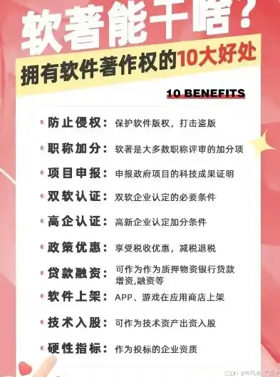 揭秘网站不提供源码背后的秘密，保护知识产权还是技术垄断？网站不提供源码怎么办