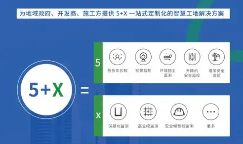 打造专业品牌形象，官方网站建设的全方位指南，官方网站建设银行