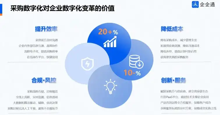 宝安区专业网站制作公司助力企业数字化转型，塑造品牌新形象，宝安网站制作公司有哪些