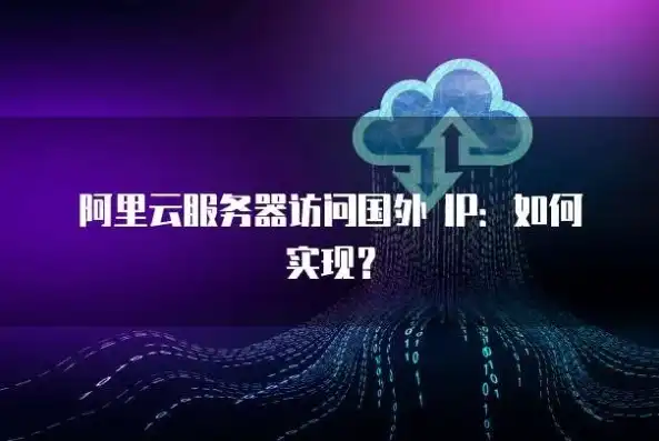 揭秘阿里云服务器外网IP，获取、应用与优化技巧，阿里云服务器外网无法访问