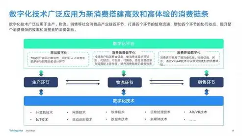 调度数据网与综合数据网，功能、特点与融合趋势解析，调度数据网与综合数据网的区别