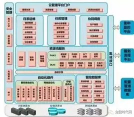 全面解析工商注册网站源码，功能特点、技术架构与优化建议，工商注册网站源码怎么弄