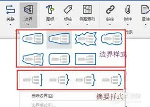 关键词优化，合法与合规的边界探讨，关键词优化怎么收费