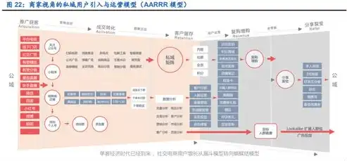 深度解析专业网站优化策略，提升网站排名，吸引精准流量，专业网站优化方案