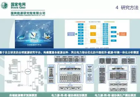 揭秘电力监控系统安全保护等级，如何确保能源安全稳定运行，电力监控系统安全防护等级划分