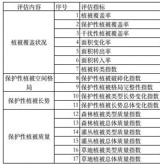 电动伸缩门固定资产类别归属解析与价值评估，电动伸缩门做什么会计科目