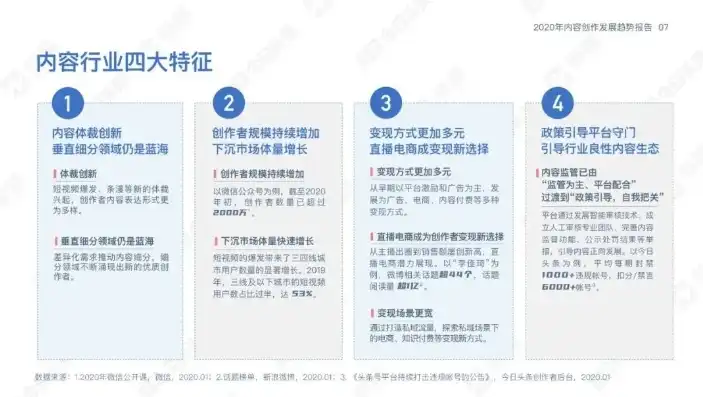 揭秘行业一词的内涵与外延，行业定义、分类及发展趋势，垂直行业什么意思