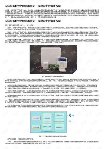 全面解析安防监控公司网站源码，技术解析与优化策略，安防监控公司网站源码查询