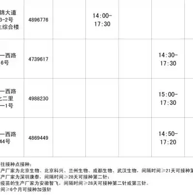 南宁网站优化公司，全方位助力企业网络营销，打造核心竞争力，南宁网站优化公司有哪些