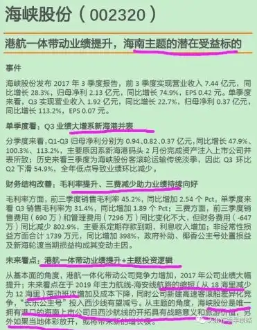 河南个人关键词优化策略，助力个人品牌崛起之路，河南关键词优化推广