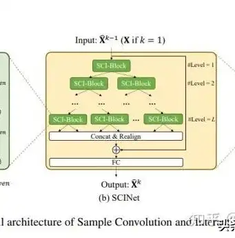 高效提取代理IP网站源码的实用方法解析，代理ip提取网站源码是什么