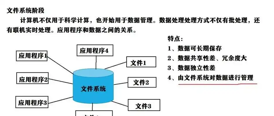 关系型数据库的内涵与特性解析，关系型数据库的定义及特点是什么?