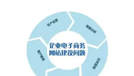 北京SEO公司助力企业提升网络影响力，打造品牌核心竞争力，北京seo公司哪家好