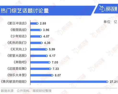 揭秘阿坝关键词排名，提升网站流量，抢占市场先机，阿坝州重点项目