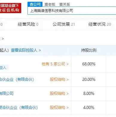 深入解析网站建设源码，揭秘网站核心，助力企业打造专属品牌形象，网站建设 源码是什么