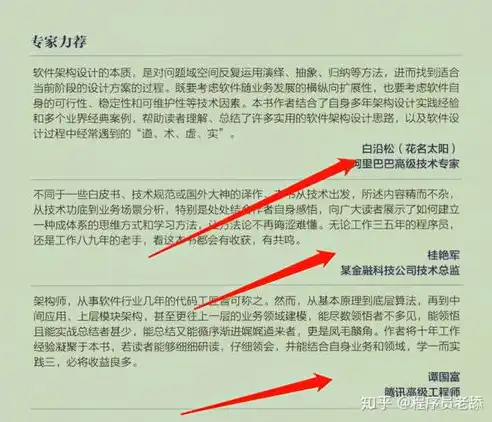 揭秘培训网站源码，深入剖析其核心架构与实现技巧，培训网站 源码有哪些