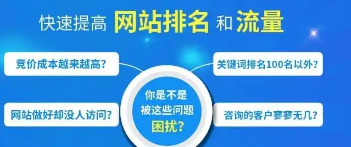 天长SEO优化攻略，助力企业网站在搜索引擎中脱颖而出，天长网络推广公司