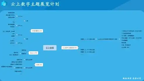 云空间网站，构建未来数字生活的新篇章，云空间网站定位并保护丢失的设备