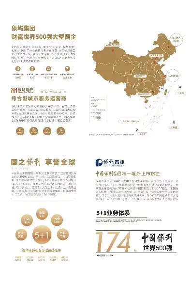 匠心独运，共创辉煌——揭秘我国领先的综合性企业网站建设公司，企业网站建设的公司有哪些