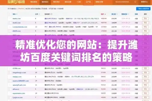 廊坊关键词优化攻略，让你的网站在搜索引擎中脱颖而出，廊坊百度关键词优化怎么做