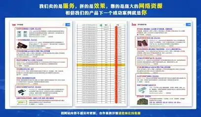 打造高效SEO报价系统，助力企业精准营销，提升网站排名，seo排名报价