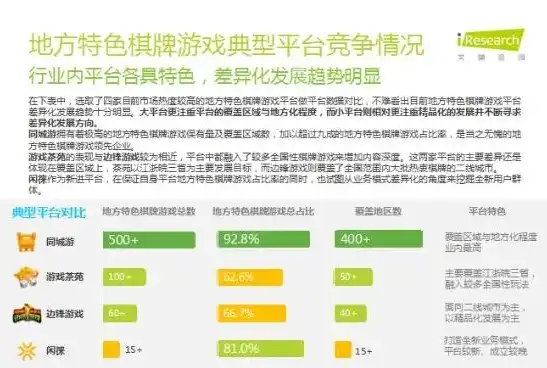 深度解析试玩网站源码，揭秘背后的技术奥秘与运营策略，试玩网站源码下载