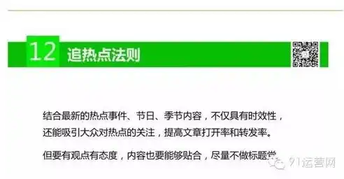 文章页关键词撰写技巧，提升文章曝光度的关键，文章页关键词怎么写好看