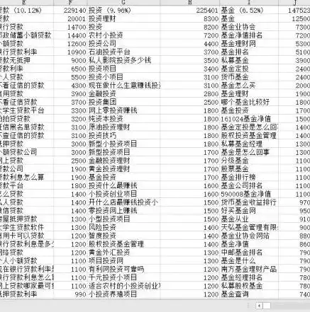 关键词下降应对策略，如何重振搜索引擎排名，关键词下降原因